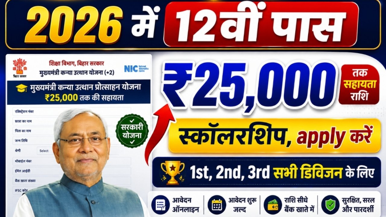 Bihar Board 12th Scholarship 2026